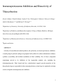 Cover page: Immunoproteasome inhibition and bioactivity of thiasyrbactins.