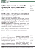 Cover page: Updated diagnostic criteria for neuromyelitis optica spectrum disorder: Similar outcomes of previously separate cohorts