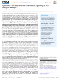 Cover page: Lysosomes are required for early dorsal signaling in the Xenopus embryo