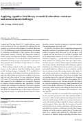 Cover page: Applying cognitive load theory to medical education: construct and measurement challenges