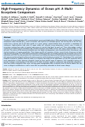 Cover page: High-Frequency Dynamics of Ocean pH: A Multi-Ecosystem Comparison