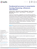 Cover page: Fundamental processes in sensorimotor learning: Reasoning, refinement, and retrieval.