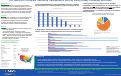 Cover page of The Journey to Transplant: Assessing Transportation Security during Kidney Transplant Evaluation