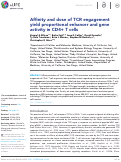 Cover page: Affinity and dose of TCR engagement yield proportional enhancer and gene activity in CD4+ T cells