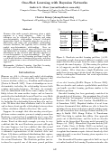 Cover page: One-Shot Learning with Bayesian Networks