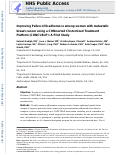 Cover page: Improving palbociclib adherence among women with metastatic breast cancer using a CONnected CUstomized Treatment Platform: A pilot study.