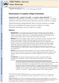 Cover page: Biomechanics of superior oblique Z-tenotomy.