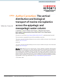 Cover page: Author Correction: The vertical distribution and biological transport of marine microplastics across the epipelagic and mesopelagic water column