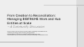 Cover page of From Creation to Reconciliation:Managing BIBFRAME Work and HubEntities at Scale—A Community Discussion