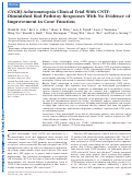 Cover page: CNGB3-Achromatopsia Clinical Trial With CNTF: Diminished Rod Pathway Responses With No Evidence of Improvement in Cone Function CNGB3-Achromatopsia Clinical Trial With CNTF