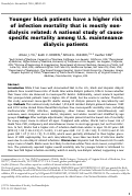 Cover page: Younger black patients have a higher risk of infection mortality that is mostly non‐dialysis related: A national study of cause‐specific mortality among U.S. maintenance dialysis patients