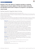 Cover page: Analysis of the risk factors of negative emotions in patients undergoing microwave ablation of thyroid nodules during the perioperative period and its impact on prognosis: a prospective cohort study.