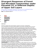 Cover page: Divergent Responses of Forest Soil Microbial Communities under Elevated CO2 in Different Depths of Upper Soil Layers