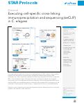 Cover page: Executing cell-specific cross-linking immunoprecipitation and sequencing (seCLIP) in&nbsp;C.&nbsp;elegans