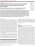 Cover page: Malaria parasite infection compromises colonization resistance to an enteric pathogen by reducing gastric acidity