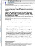 Cover page: Functional Status as Measured by Geriatric Assessment Predicts Inferior Survival in Older Allogeneic Hematopoietic Cell Transplantation Recipients.