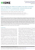 Cover page: Disentangling the effects of sulfate and other seawater ions on microbial communities and greenhouse gas emissions in a coastal forested wetland