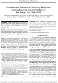 Cover page: Prevalence of Transmitted HIV Drug Resistance Among Recently Infected Persons in San Diego, CA 1996–2013