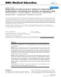 Cover page: Relationship of creative projects in anatomy to medical student professionalism, test performance and stress: An exploratory study