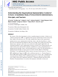Cover page: Understanding the Organizational Implementation Context of Schools: A Qualitative Study of School District Administrators, Principals, and Teachers.