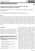 Cover page: Genome wide association study reveals plant loci controlling heritability of the rhizosphere microbiome.