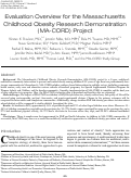 Cover page: Evaluation Overview for the Massachusetts Childhood Obesity Research Demonstration (MA-CORD) Project