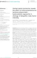 Cover page: Human sperm proteome reveals the effect of environmental borne seminal polyaromatic hydrocarbons exposome in etiology of idiopathic male factor infertility.