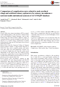 Cover page: Comparison of complication rates related to male urethral slings and artificial urinary sphincters for urinary incontinence: national multi-institutional analysis of ACS-NSQIP database