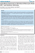 Cover page: Sialoadhesin Expressed on IFN-Induced Monocytes Binds HIV-1 and Enhances Infectivity