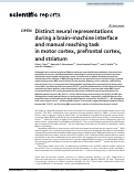 Cover page: Distinct neural representations during a brain-machine interface and manual reaching task in motor cortex, prefrontal cortex, and striatum.