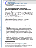 Cover page: Early Cumulative Supplemental Oxygen Predicts Bronchopulmonary Dysplasia in High Risk Extremely Low Gestational Age Newborns