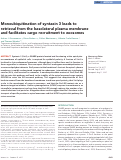 Cover page: Monoubiquitination of syntaxin 3 leads to retrieval from the basolateral plasma membrane and facilitates cargo recruitment to exosomes