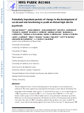 Cover page: Potentially important periods of change in the development of social and role functioning in youth at clinical high risk for psychosis.