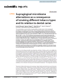 Cover page: Supragingival microbiome alternations as a consequence of smoking different tobacco types and its relation to dental caries.