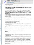 Cover page: Histopathologic synoptic reporting of invasive melanoma: How reliable are the data?