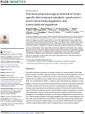 Cover page: Precision pharmacological reversal of strain-specific diet-induced metabolic syndrome in mice informed by epigenetic and transcriptional regulation.