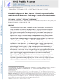 Cover page: Genetic backgrounds have unique seizure response profiles and behavioral outcomes following convulsant administration