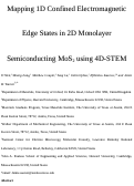 Cover page: Mapping 1D Confined Electromagnetic Edge States in 2D Monolayer Semiconducting MoS2 Using 4D-STEM