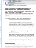 Cover page: Trends in antiretroviral therapy prescription, durability and modification