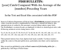 Cover page of Fish Bulletin. [year] Catch Compared With An Average of the [number] Preceding Years