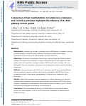 Cover page: Comparison of hair manifestations in cardio‐facio‐cutaneous and Costello syndromes highlights the influence of the RAS pathway on hair growth