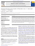 Cover page: Unresolved direction of host transfer of Plasmodium vivax v. P. simium and P. malariae v. P. brasilianum