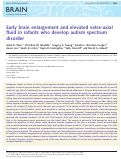 Cover page: Early brain enlargement and elevated extra-axial fluid in infants who develop autism spectrum disorder
