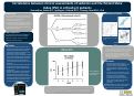 Cover page of Correlations between clinical assessments of sedation and the Patient StateIndex (PSI) in critically ill patients