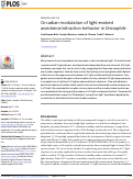 Cover page: Circadian modulation of light-evoked avoidance/attraction behavior in Drosophila