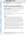 Cover page: Prenatal Zika virus exposure is associated with lateral geniculate nucleus abnormalities in juvenile rhesus macaques