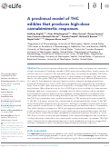 Cover page: A preclinical model of THC edibles that produces high-dose cannabimimetic responses