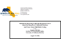 Cover page of Tabulations Reporting California Registered Voters About the Integrity of California Elections And Views About Mail Ballot Voting