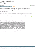 Cover page: Patient-derived xenograft culture-transplant system for investigation of human breast cancer metastasis