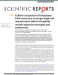 Cover page: A direct comparison of interphase FISH versus low-coverage single cell sequencing to detect aneuploidy reveals respective strengths and weaknesses